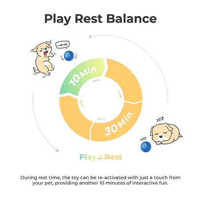 2025 New Shaky Ball Toy for Dogs, Vibrating Dog Ball,Shaking Dog Ball, Interactive Dog Ball,Usb Rechargeable Automatic Moving Dog Toy Ball,For Small Medium Dogs Cat Kitten