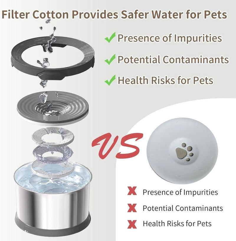 10L Rounded Dog Water Bowl 270Oz Super Large Capacity No Spill Water Bowl for Dogs Stainless Steel Dog Bowls for Large Dogs No Splash Dog Water Bowl with Anti-Slip Mat for Messy Drinkers