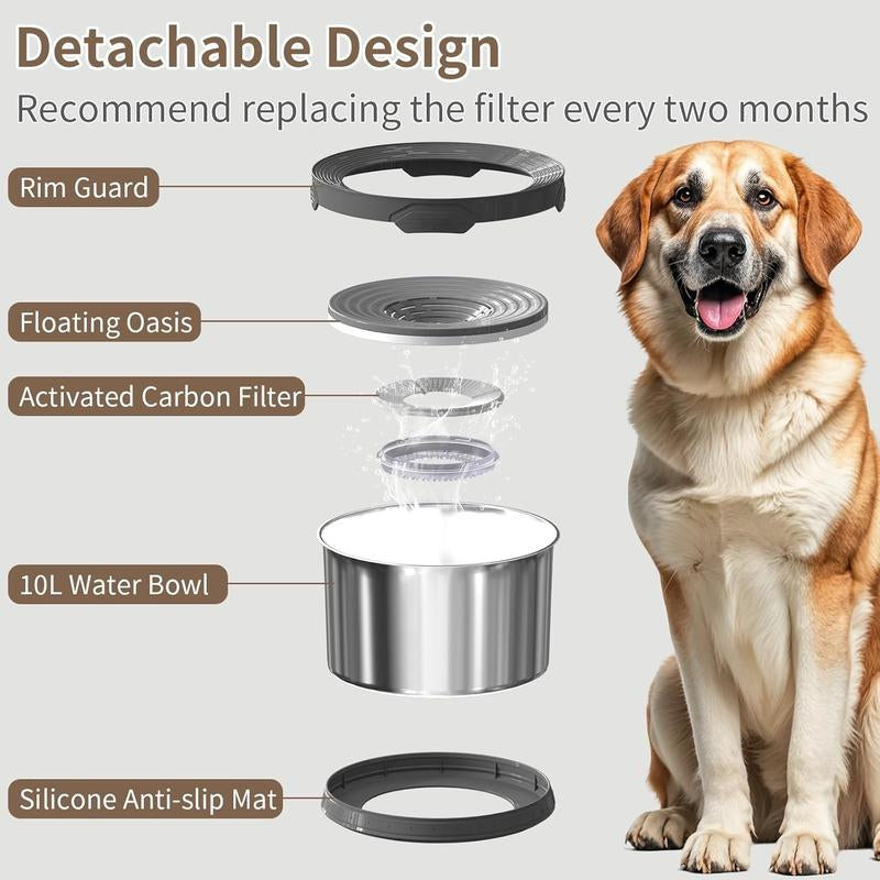 10L Rounded Dog Water Bowl 270Oz Super Large Capacity No Spill Water Bowl for Dogs Stainless Steel Dog Bowls for Large Dogs No Splash Dog Water Bowl with Anti-Slip Mat for Messy Drinkers